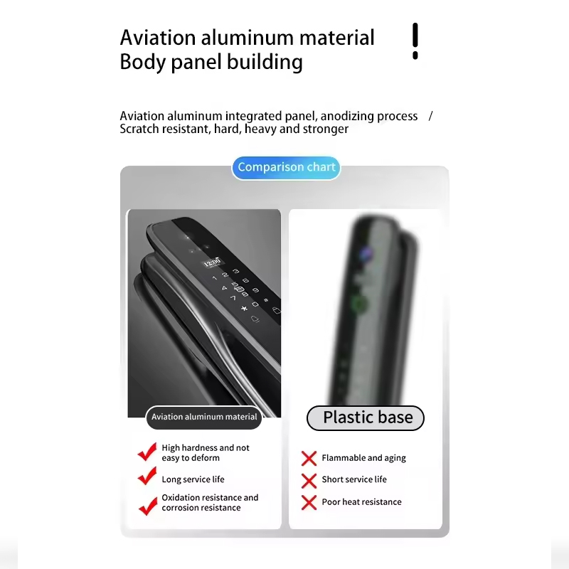 HX5 Smart Door Lock 3D Face Re - Smart Home Lock recension och pris