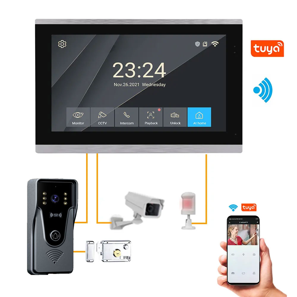 Tuya 1080P 10 Inch Color Touch - Smart Home Video Doorphone Ezviz recension och pris