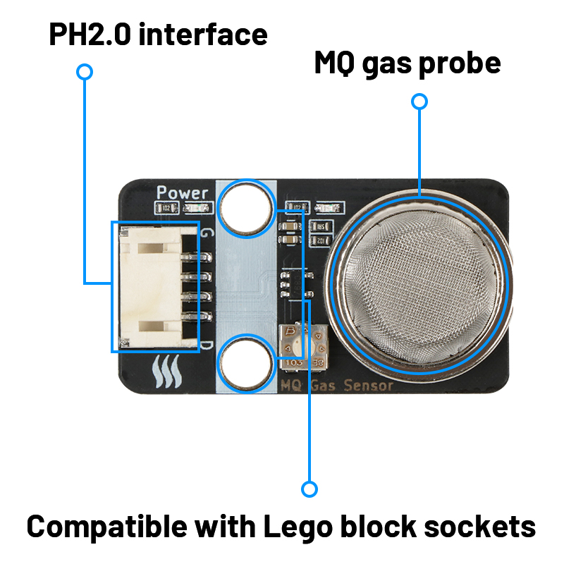 MQ-4 Gas Sensor Module Methane - Smart Home Micro Bit recension och pris