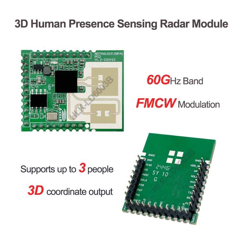 Multi-Target Human Presence De - Smart Home With Plc recension och pris