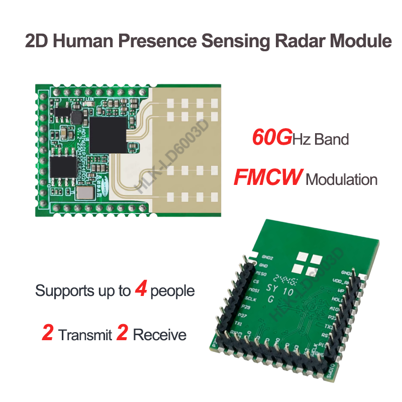 Multi-Target Human Presence De - Smart Home With Plc recension och pris