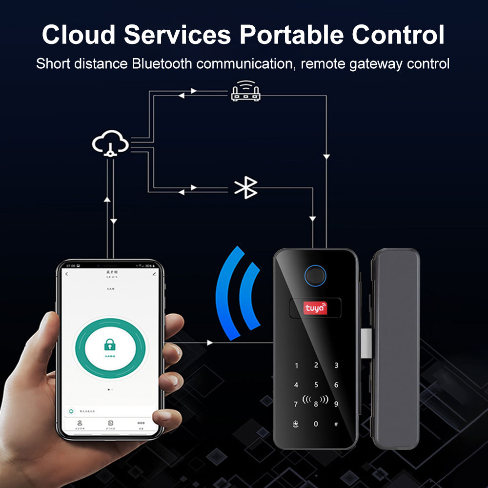 Intelligent Lock Glass Door Pa - Smart Home Lock recension och pris