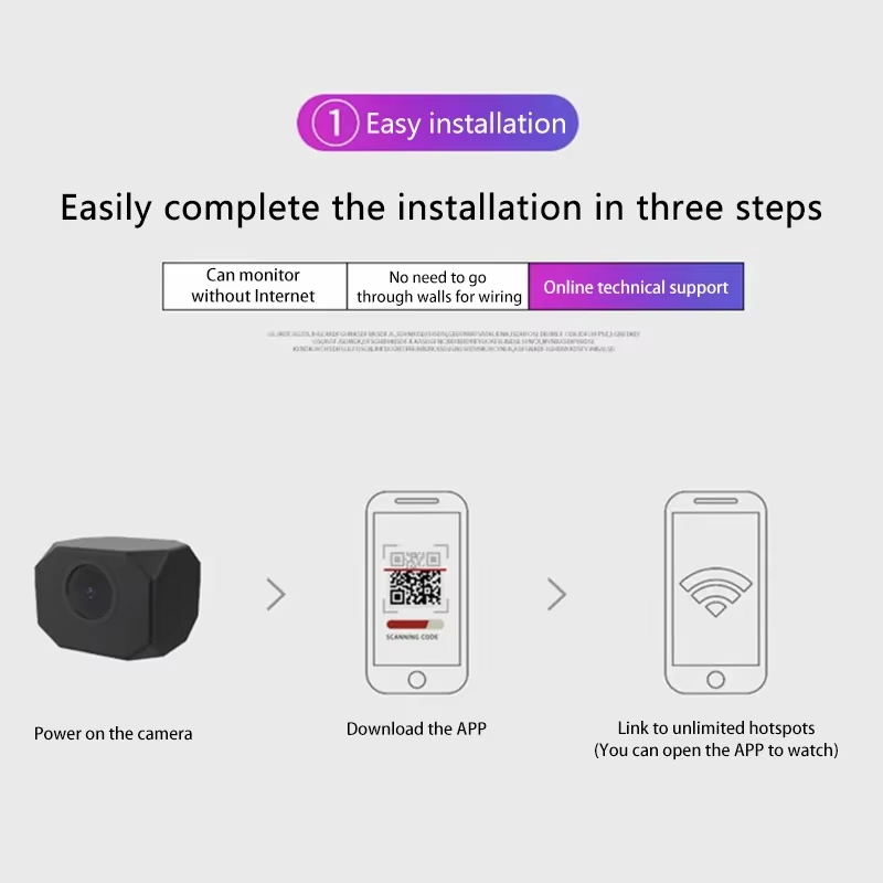 4K HD WiFi Security Camera for - Security Ip Camera recension och pris
