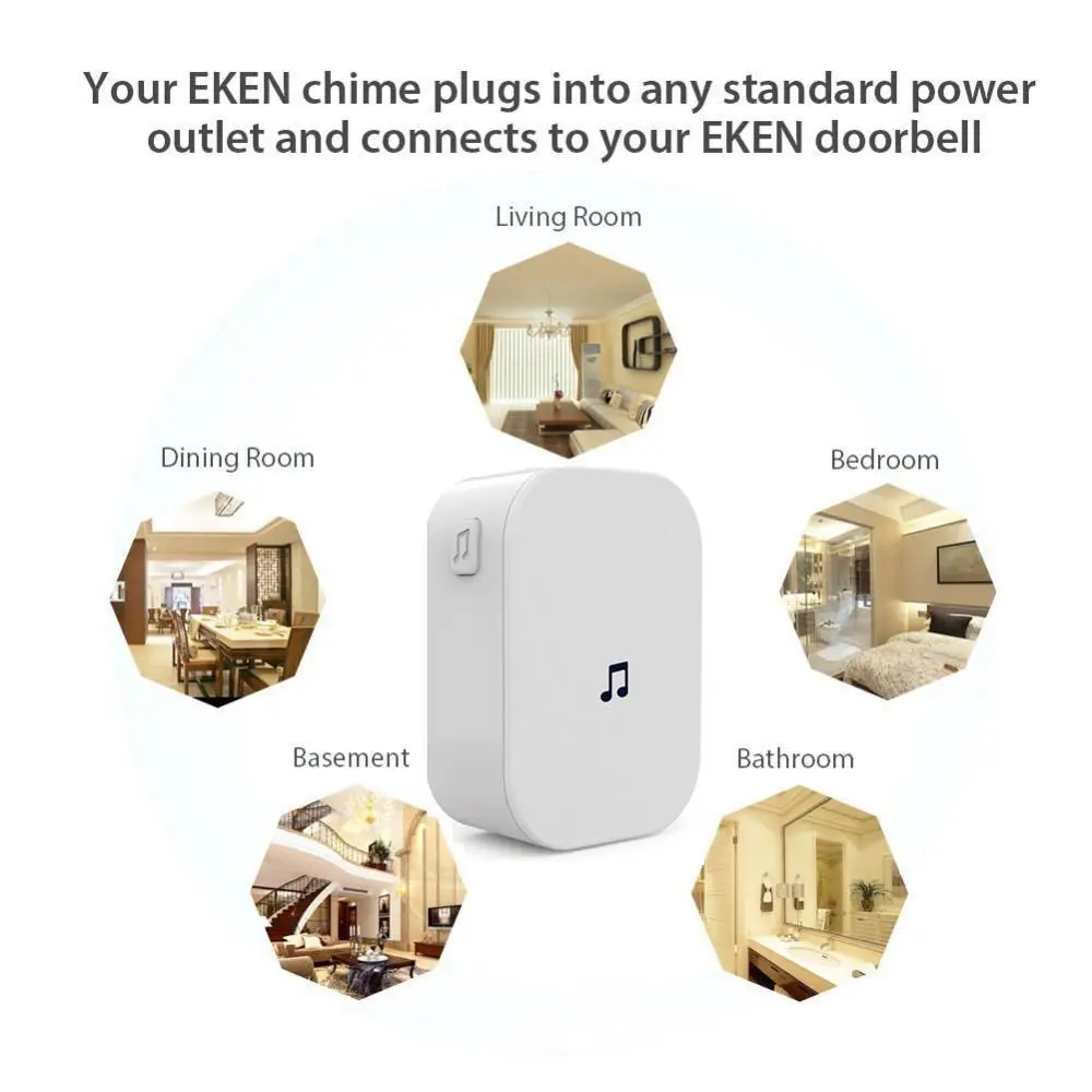 New Home Security 100DB 300M R - Smart Home Video Doorphone Ezviz recension och pris