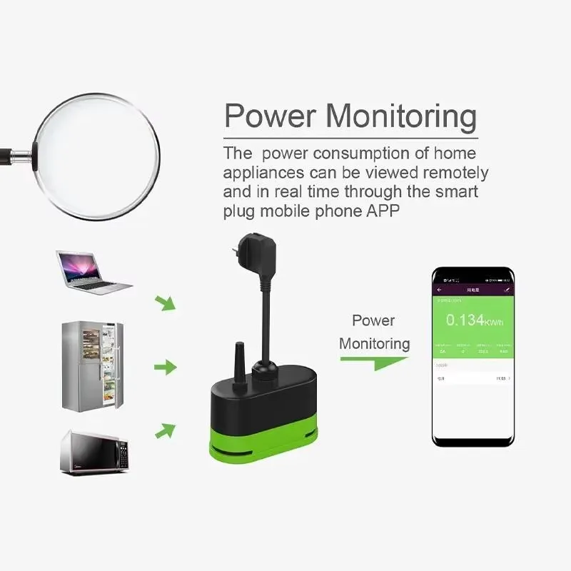 Tuya EU 16A Wifi Smart Outdoor - Smart Home Voice Control recension och pris