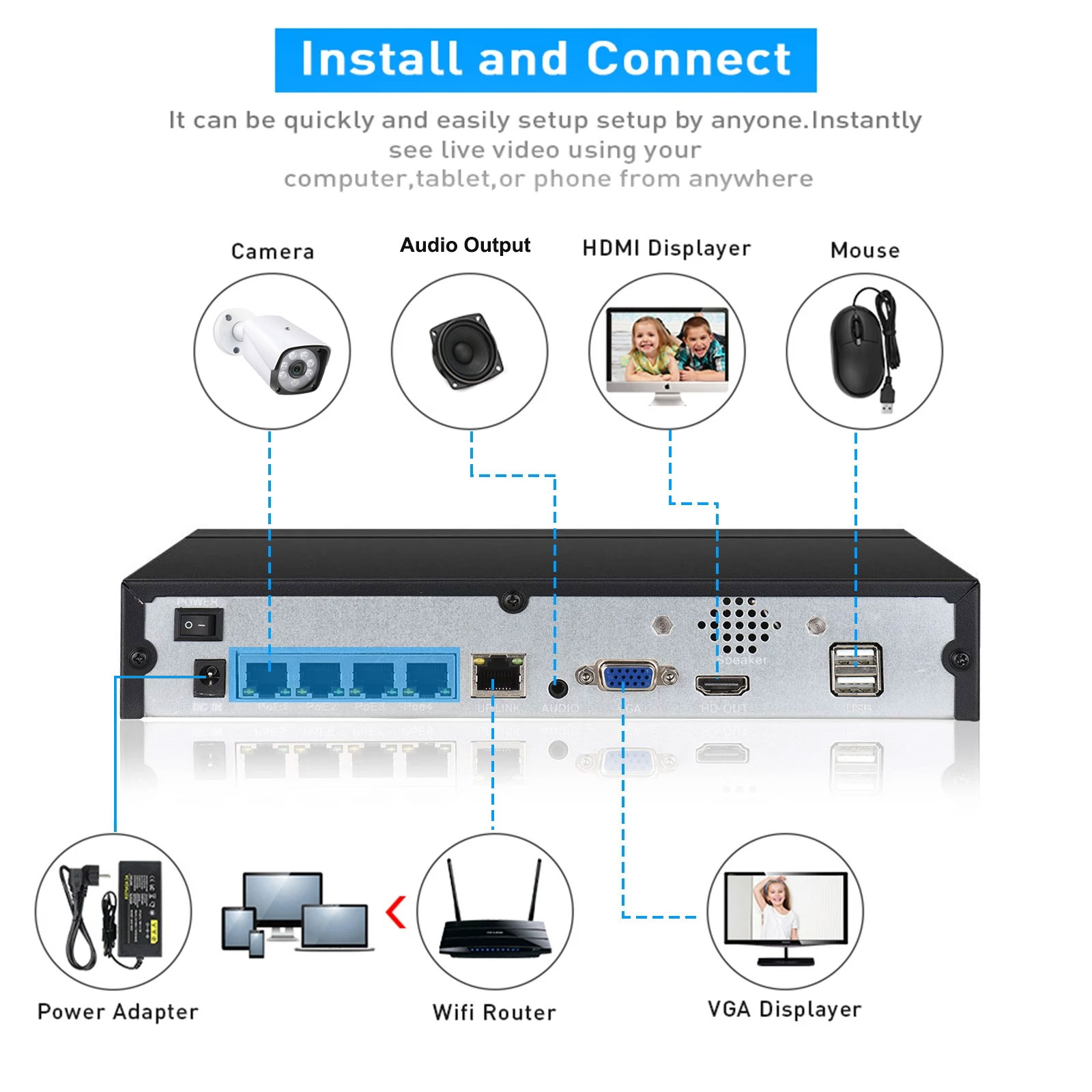 4CH 8CH 48v POE 4K NVR Onvif H - Security Ip Camera recension och pris