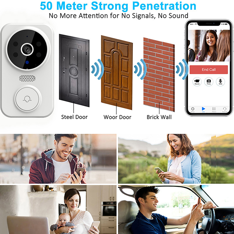 WiFi Smart Video Doorbell Came - Smart Home Video Doorphone Ezviz recension och pris