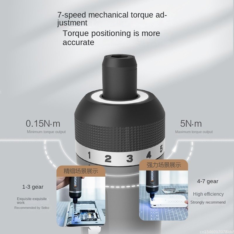 WORX WX242 Mini Electrical Scr - Smart Home Micro Bit recension och pris