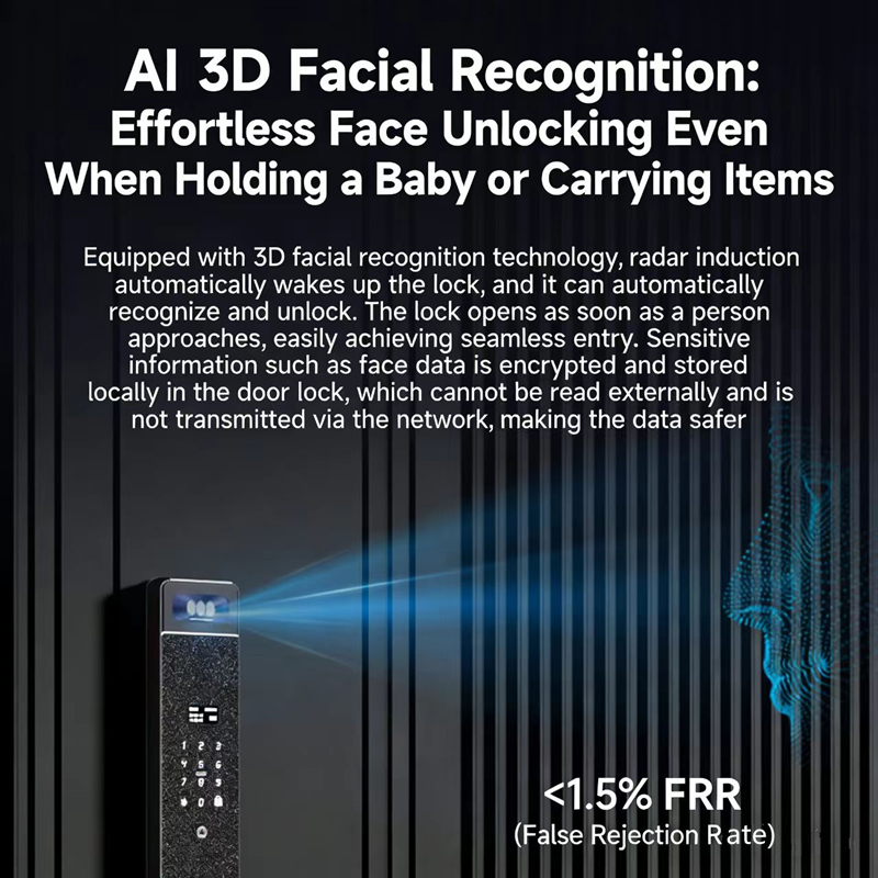 Sharp S5-FV Fully Automatic Sm - Smart Home Lock recension och pris