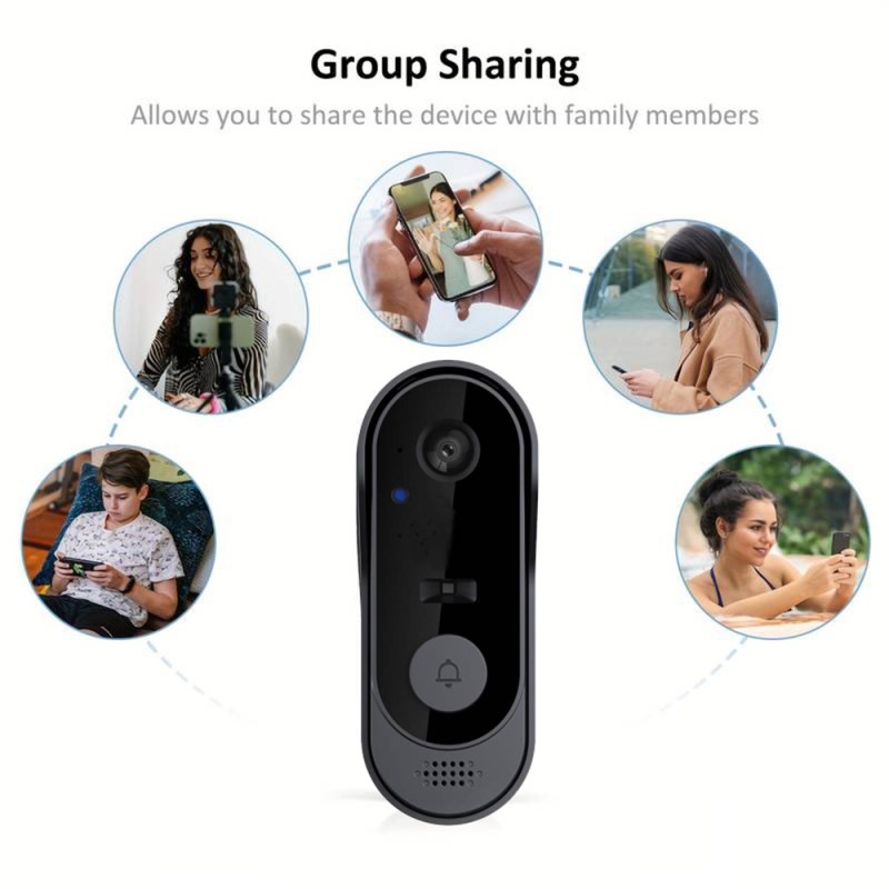 Tuya WIFI Camera Doorbell HD V - Smart Home Video Doorphone Ezviz recension och pris