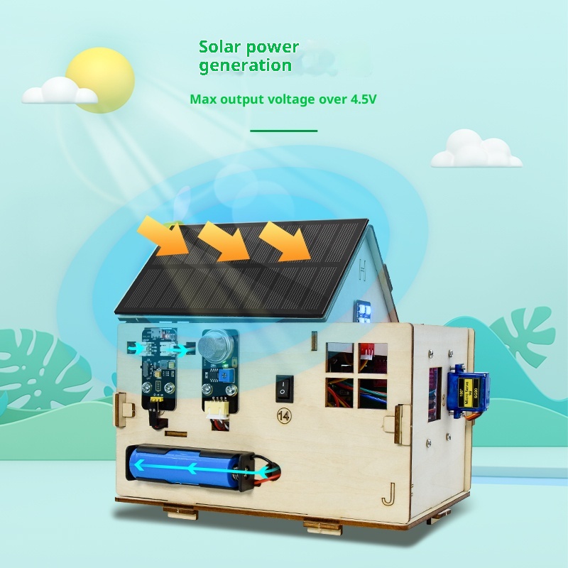 Microbit IOT Smart Home Learni - Smart Home Micro Bit recension och pris