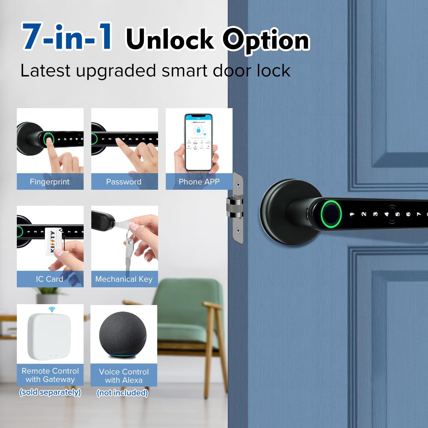 Smart Fingerprint Door Lock Ha - Smart Home Lock recension och pris
