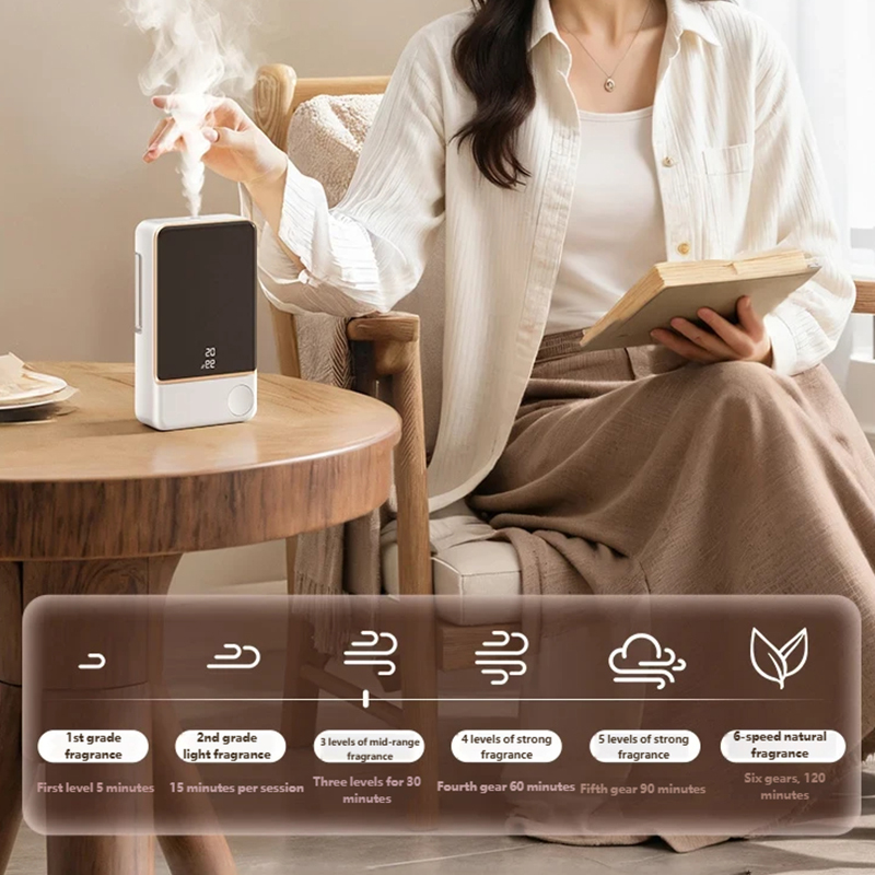 Smart Aroma Diffuser Air Purif - Smart Air Purifier recension och pris