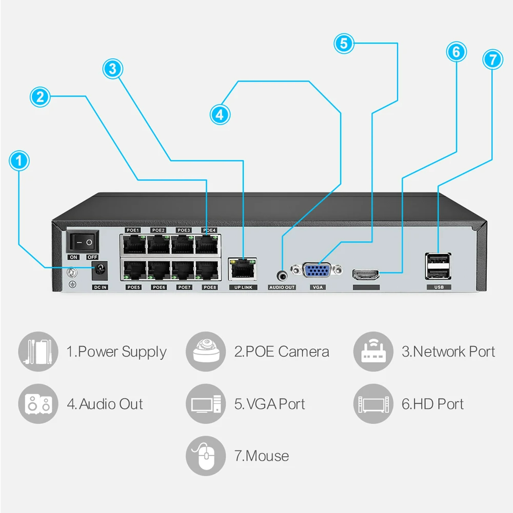 Techage H.265 8CH PoE Network  - Security Ip Camera recension och pris