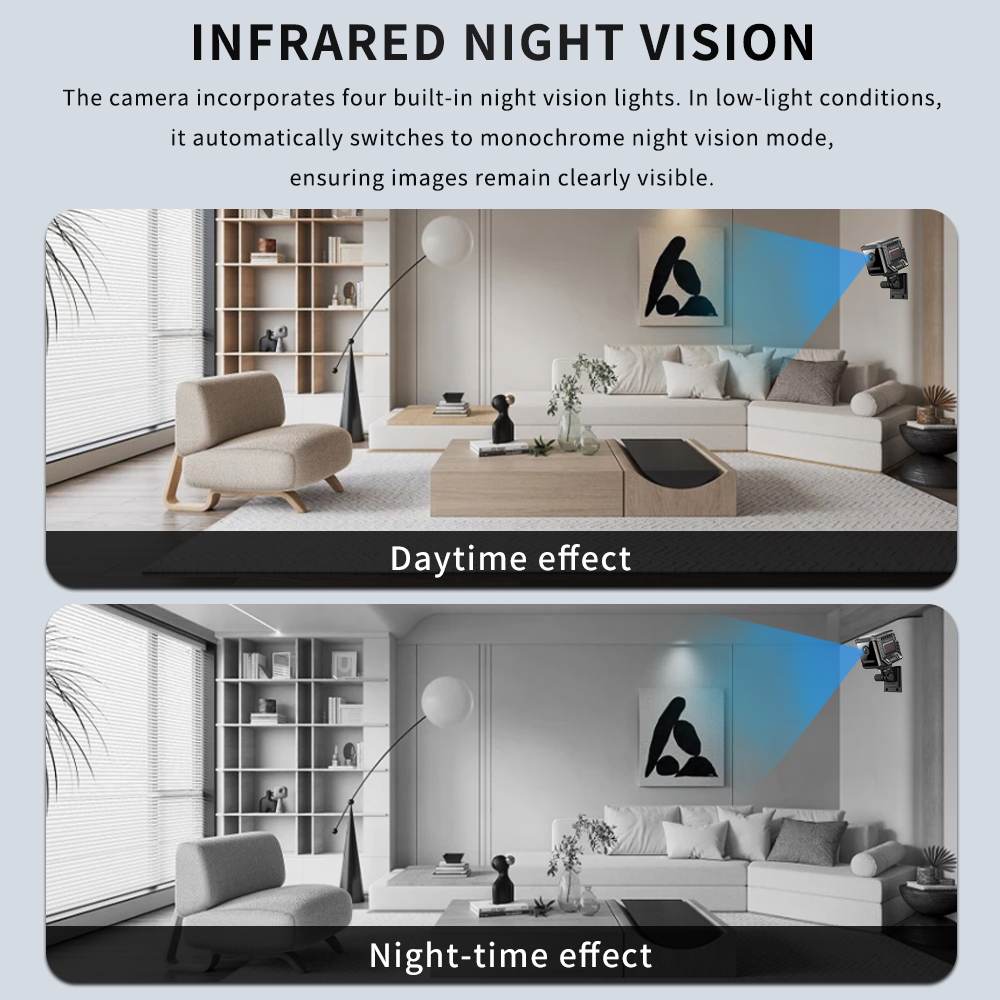 New HD 1080P Mini Wifi Camera  - Smart Home Kamera recension och pris
