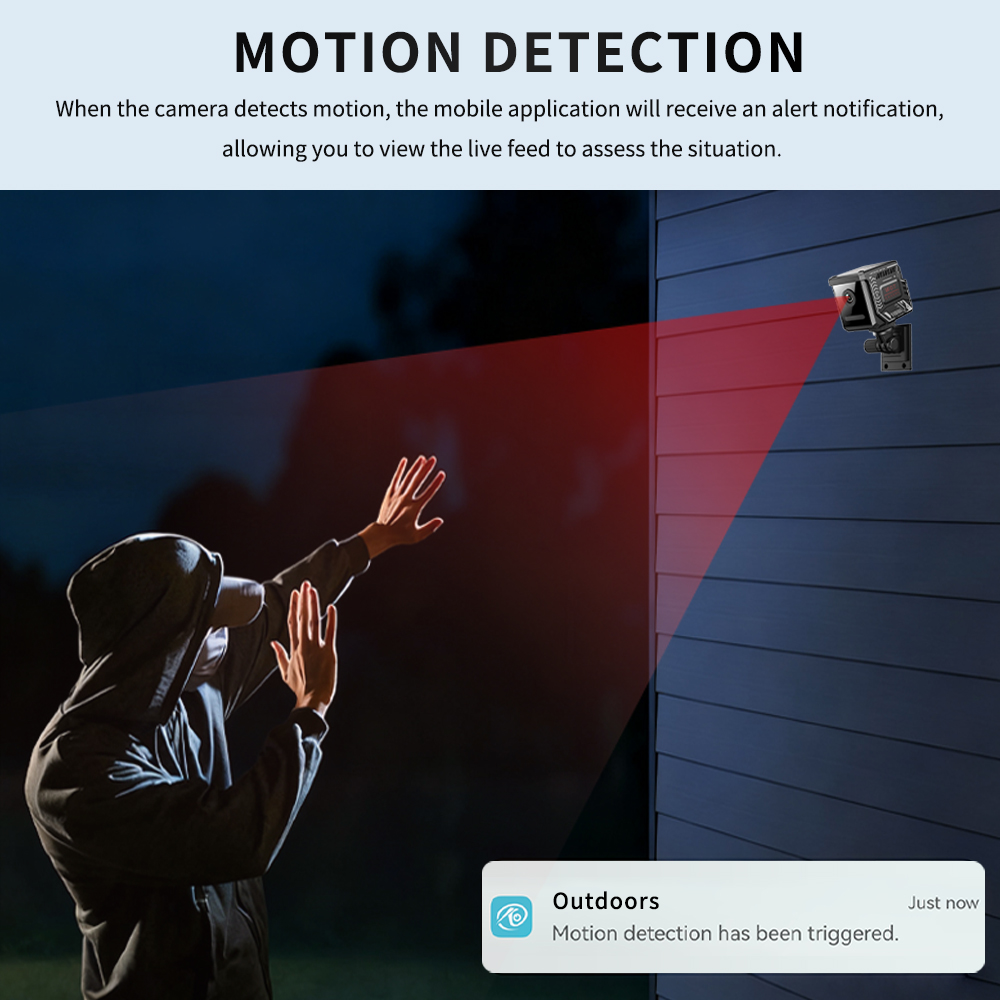 New HD 1080P Mini Wifi Camera  - Smart Home Kamera recension och pris