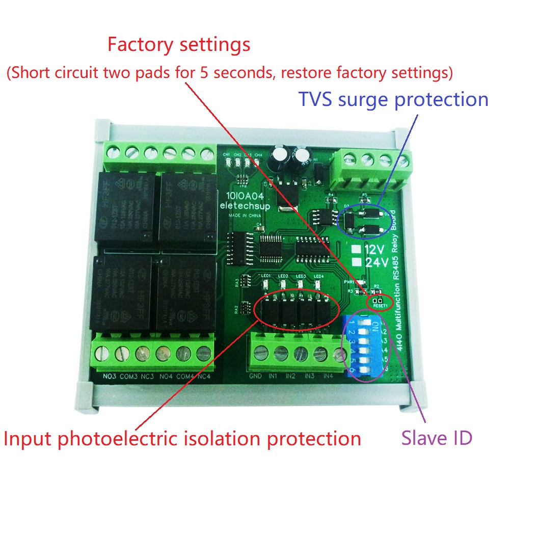 For Smart Home Motor PTZ Secur - Smart Home With Plc recension och pris