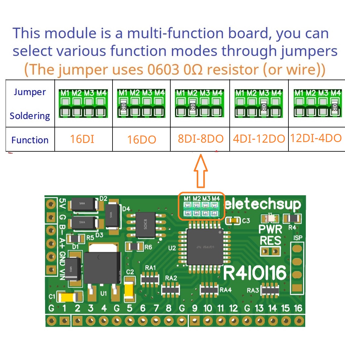 for Arduino ESP32 ESP8266 PLC  - Smart Home With Plc recension och pris