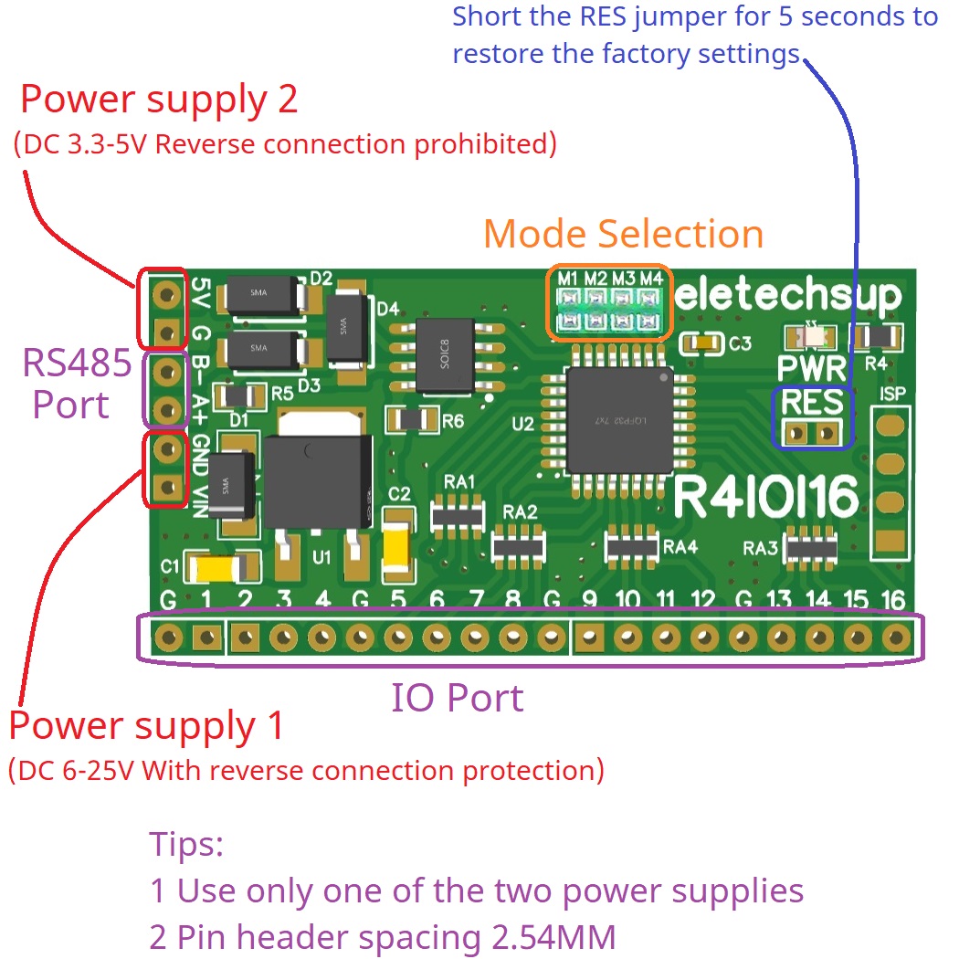 for Arduino ESP32 ESP8266 PLC  - Smart Home With Plc recension och pris
