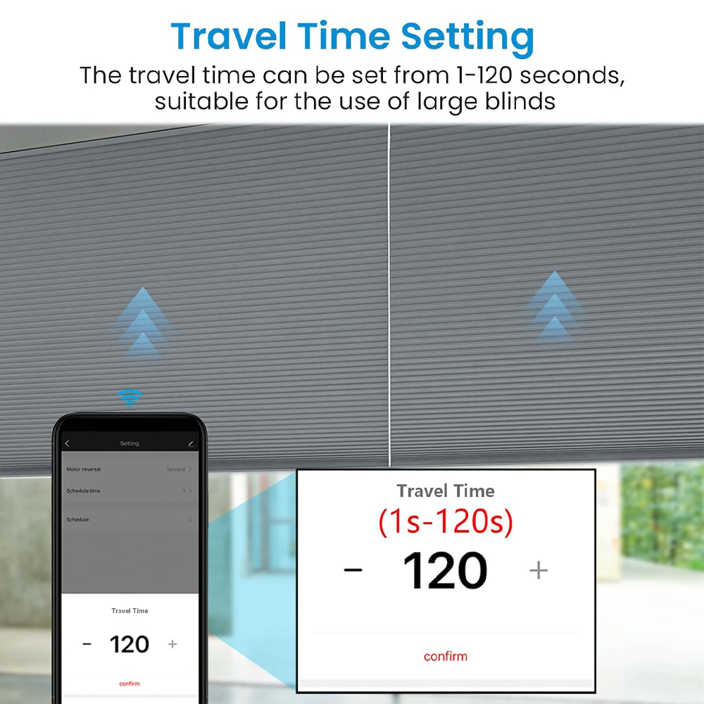 Smart Curtain Switch for Rolle - Smart Home Voice Control recension och pris