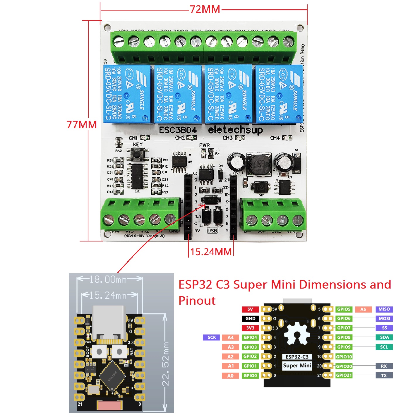 Smart Home IOT Simple PLC Mini - Smart Home With Plc recension och pris