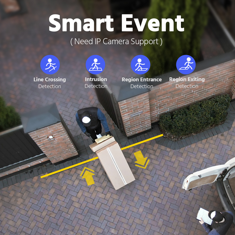 ANNKE 12MP POE NVR Network Vid - Security Ip Camera recension och pris