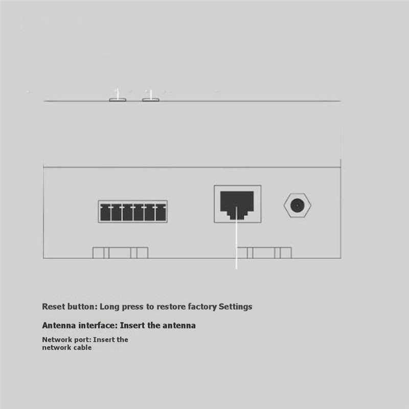 B23B Tuya Smart PLC Zigbee Wir - Smart Home With Plc recension och pris