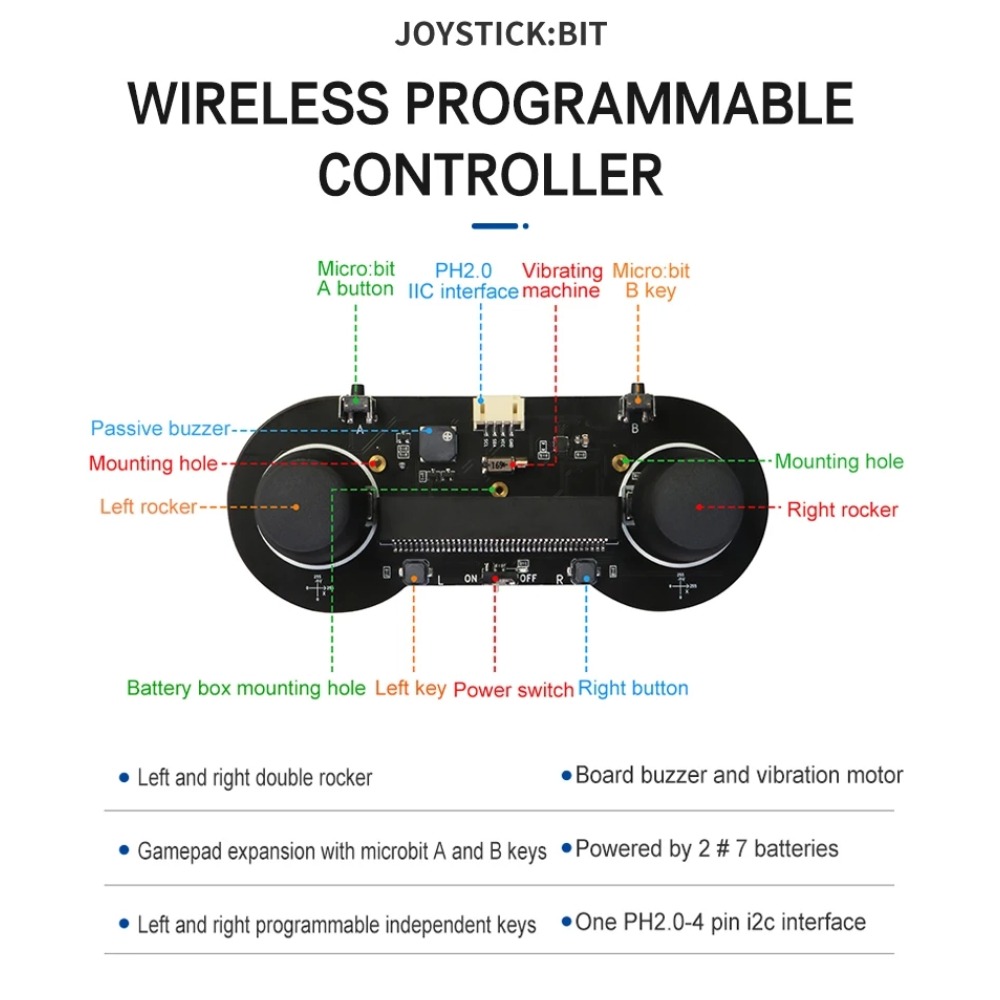 Joystick Gamepad Module for ST - Smart Home Micro Bit recension och pris