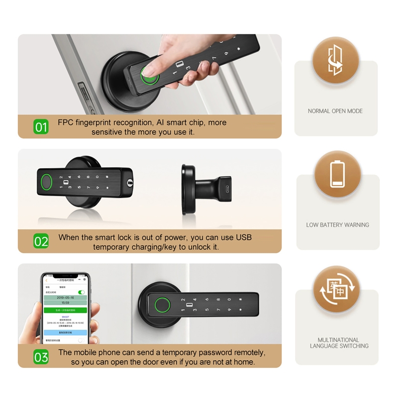 WiFi Remote Control Tuya Smart - Smart Home Lock recension och pris