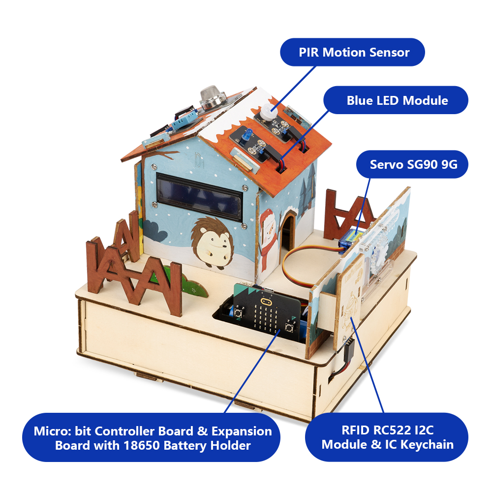 ACEBOTT Learning Kit Microbit  - Smart Home Micro Bit recension och pris