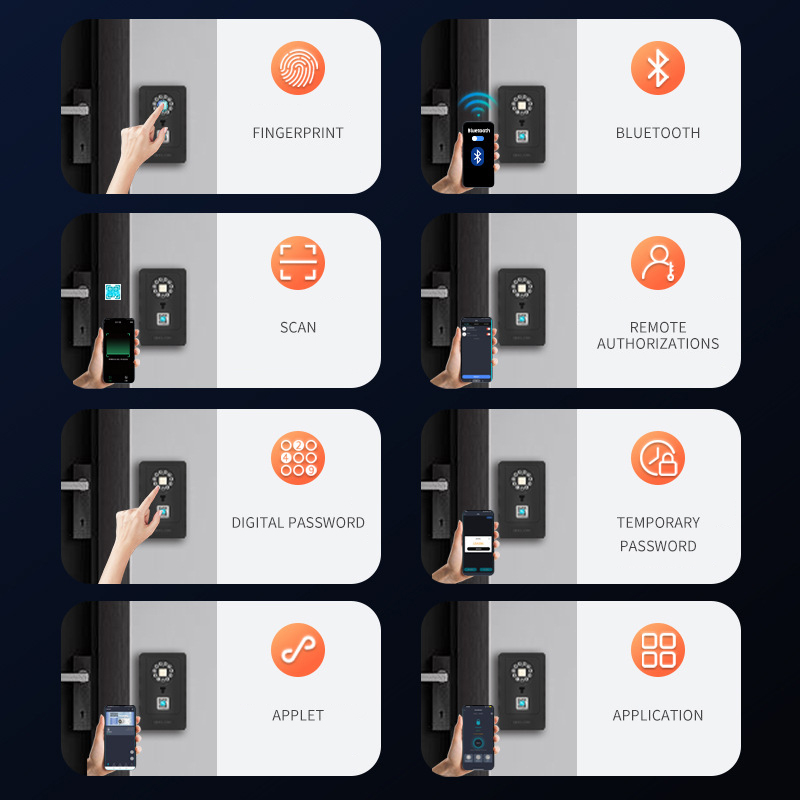Intelligent Padlock Hang Desig - Smart Home Lock recension och pris