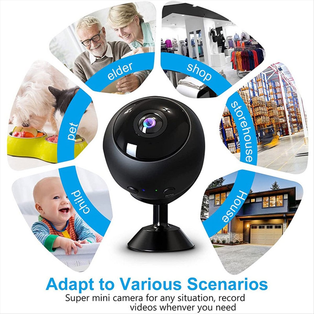 Stable- Fisheye HD Night Visio - Smart Home Kamera recension och pris