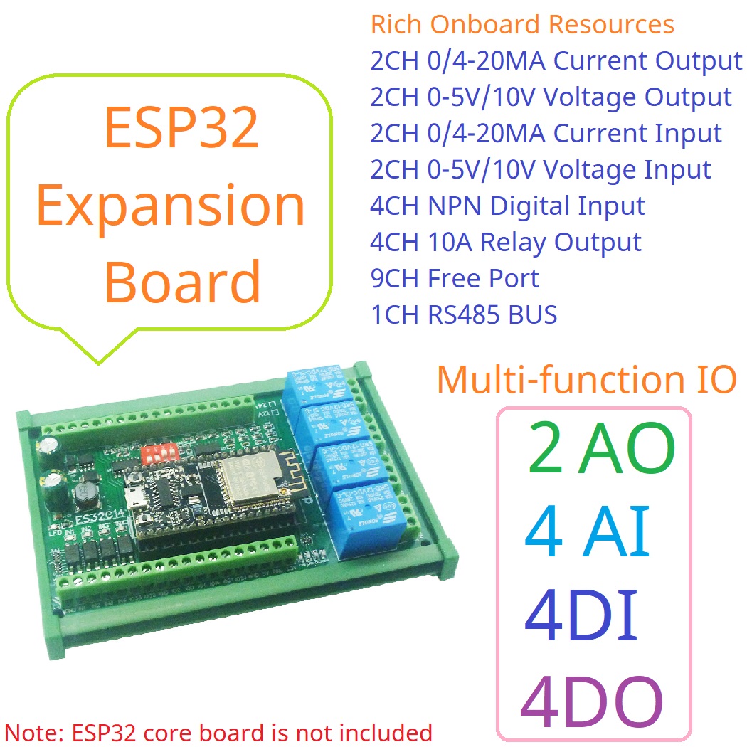 DC 12V 24V ESP32 Expansion Boa - Smart Home With Plc recension och pris