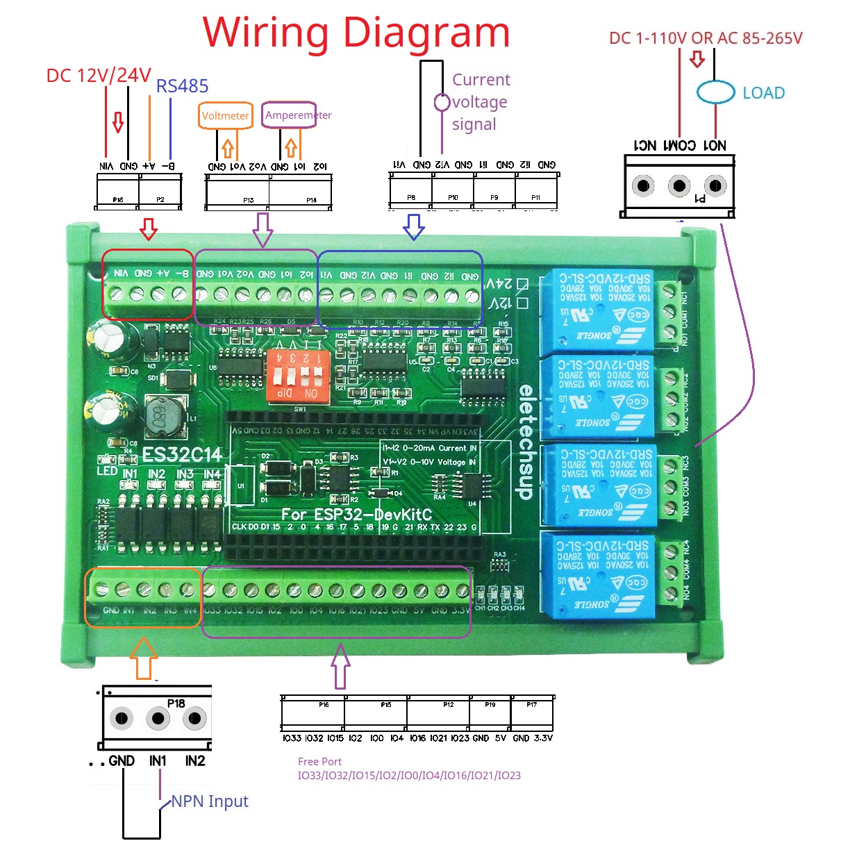 DC 12V 24V ESP32 Expansion Boa - Smart Home With Plc recension och pris