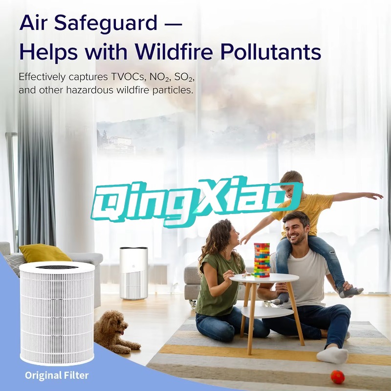 Smart App Control Air Purifier - Smart Air Purifier recension och pris