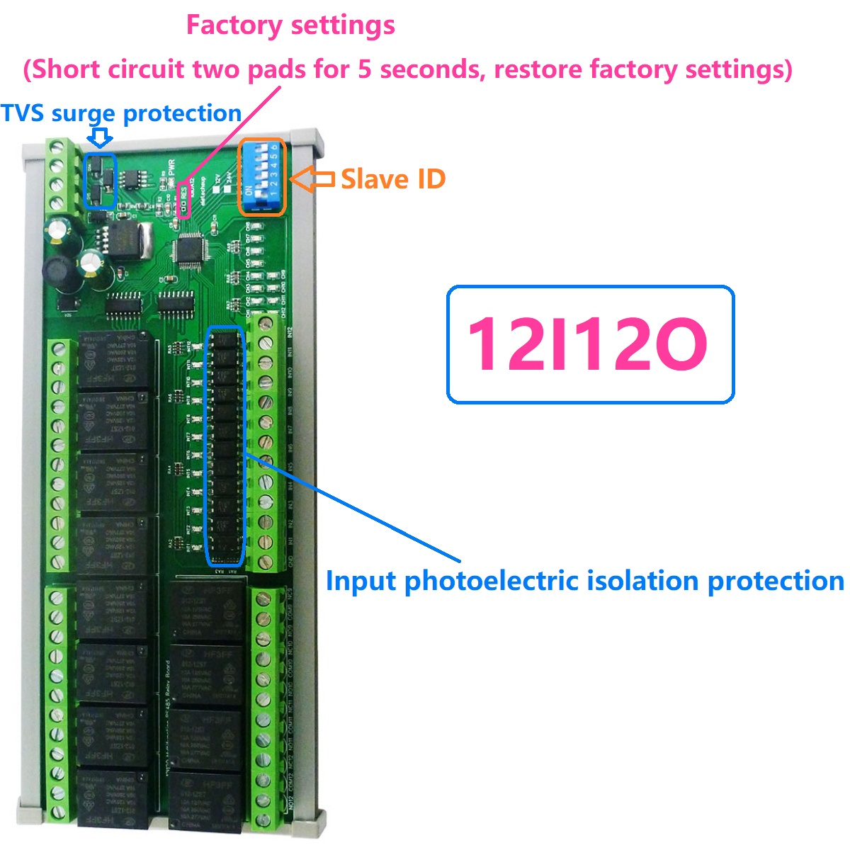 DC 12V/24V 1-12 CH DI-DO PLC I - Smart Home With Plc recension och pris