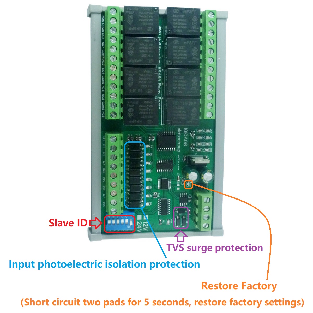 DC 12V/24V 1-12 CH DI-DO PLC I - Smart Home With Plc recension och pris