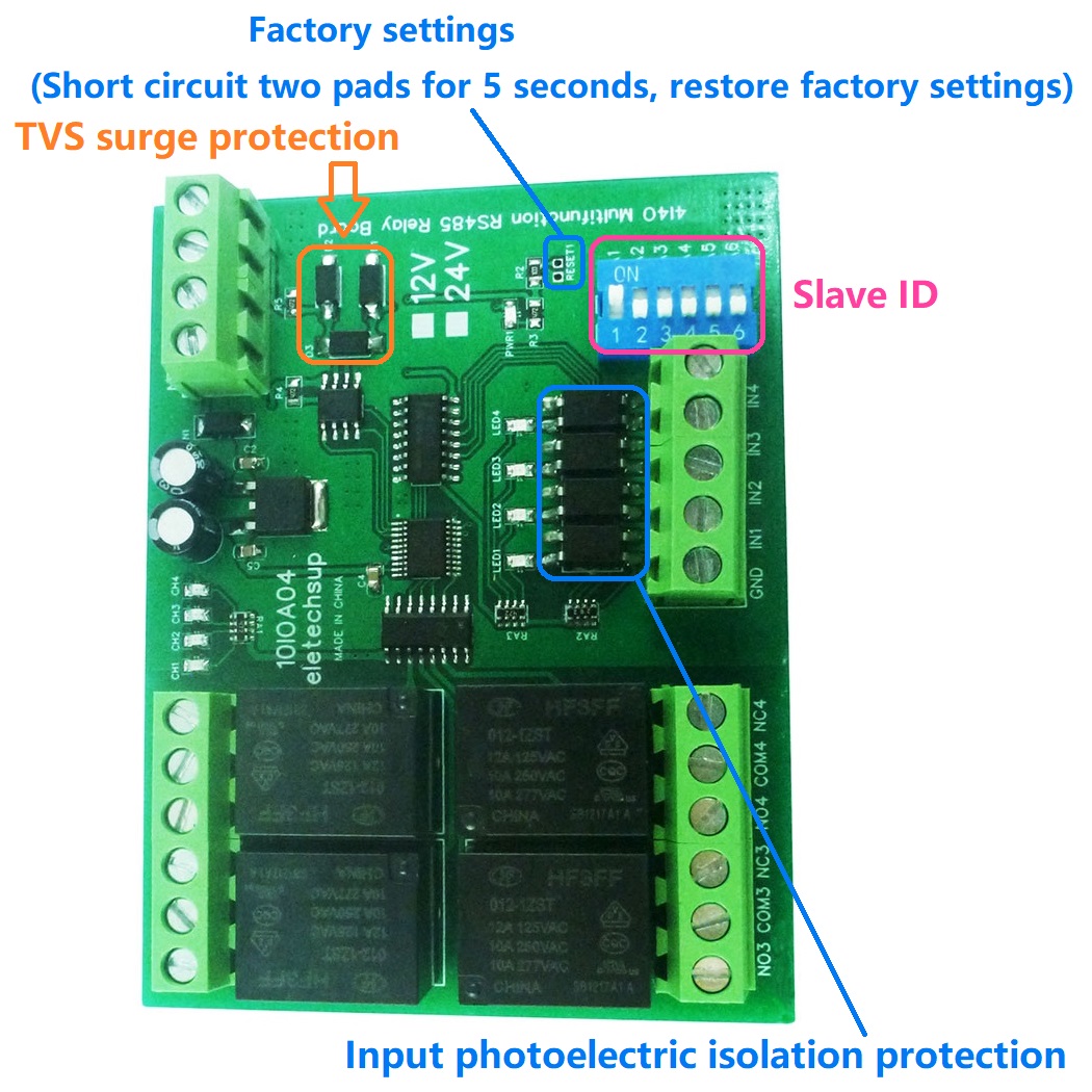 DC 12V/24V 1-12 CH DI-DO PLC I - Smart Home With Plc recension och pris