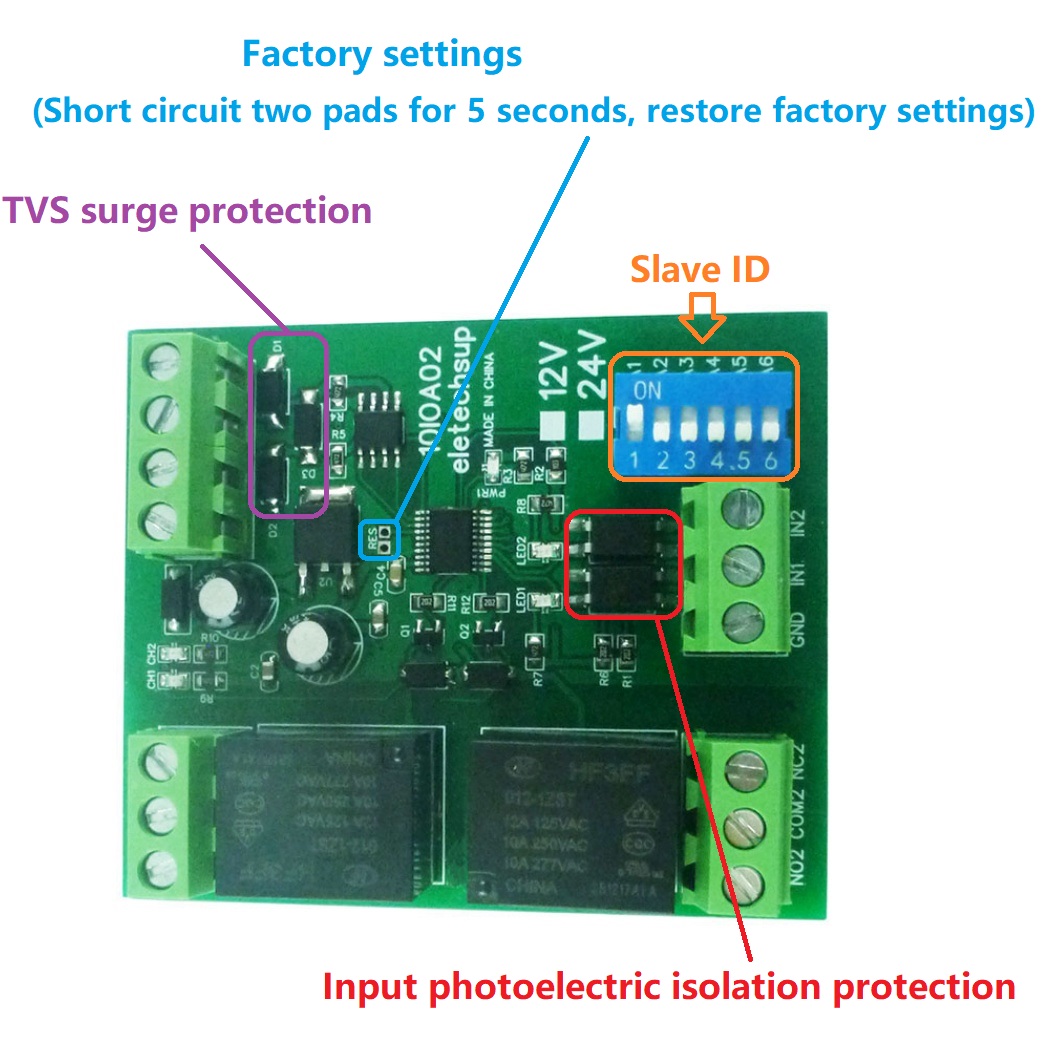 DC 12V/24V 1-12 CH DI-DO PLC I - Smart Home With Plc recension och pris