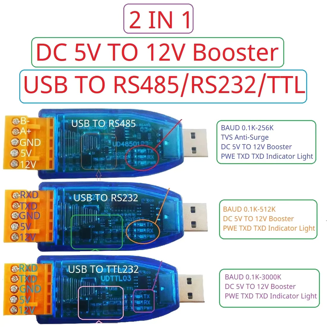 DC 12V 5V VCC Output USB to RS - Smart Home With Plc recension och pris