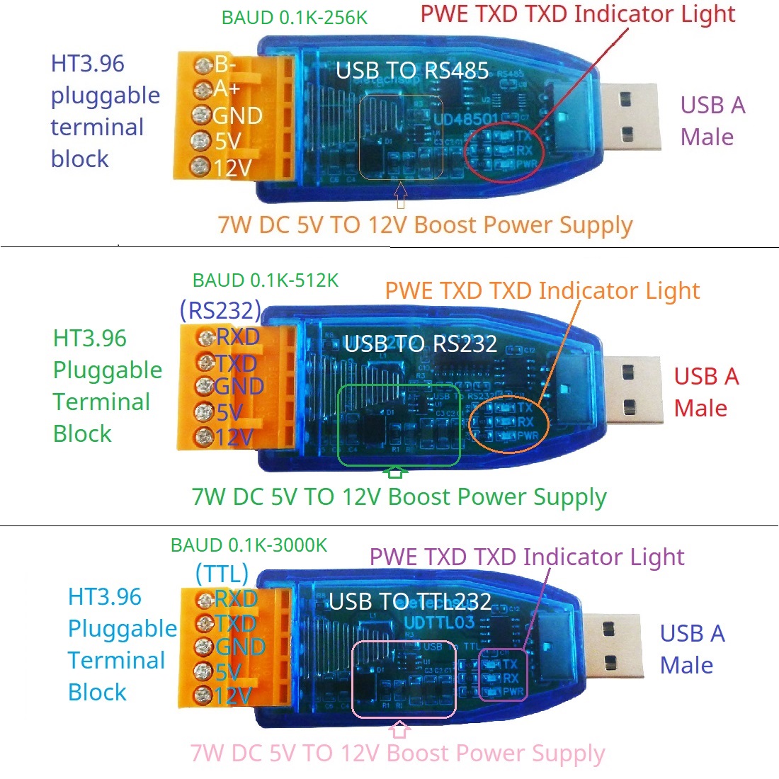 DC 12V 5V VCC Output USB to RS - Smart Home With Plc recension och pris
