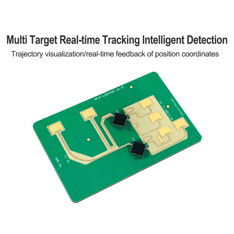 New People Counting LD2460 Sma - Smart Home With Plc recension och pris